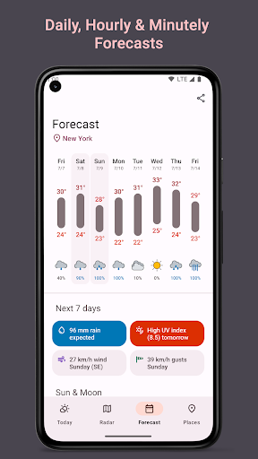 Weather Today list_2