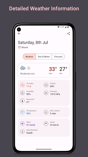 Weather Today list_5