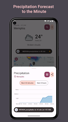 Weather Today list_4