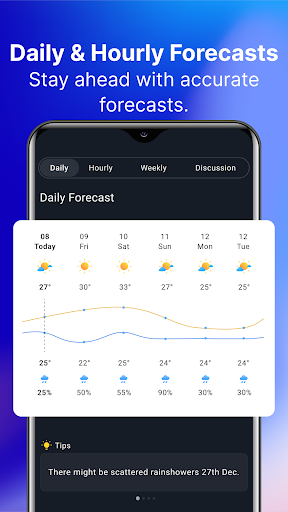 1Weather Forecasts & Radar list_26