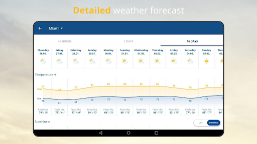 weather24: Forecast & Radar list_8