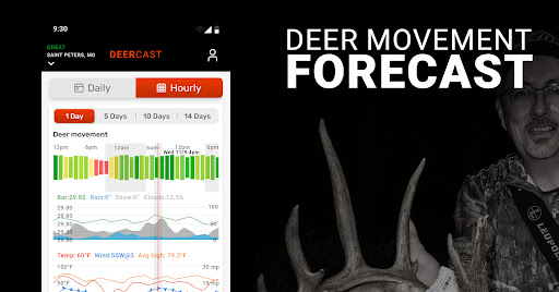 DeerCast: Weather, Maps, Track list_2