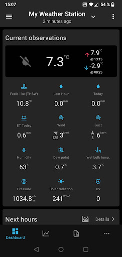 SmartMixin Weather list_1