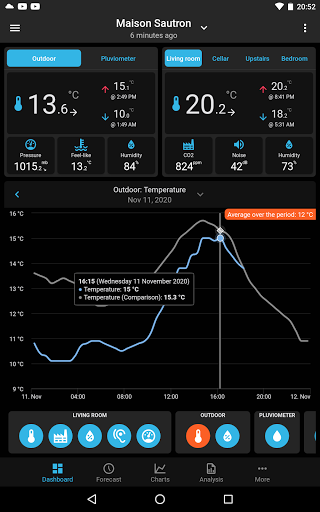SmartMixin Weather list_9