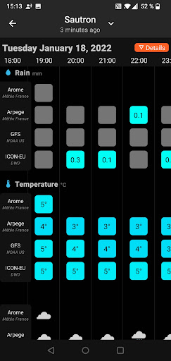 SmartMixin Weather list_8