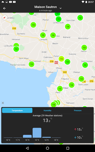 SmartMixin Weather list_12